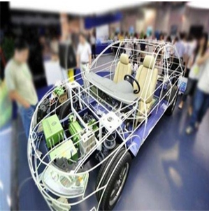 汽車主機(jī)廠